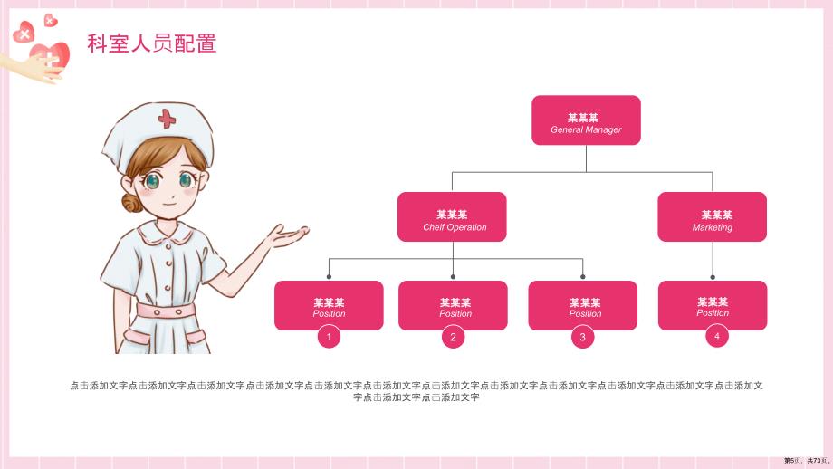 产科优质护理工作汇报ppt课件(PPT 73页)_第5页