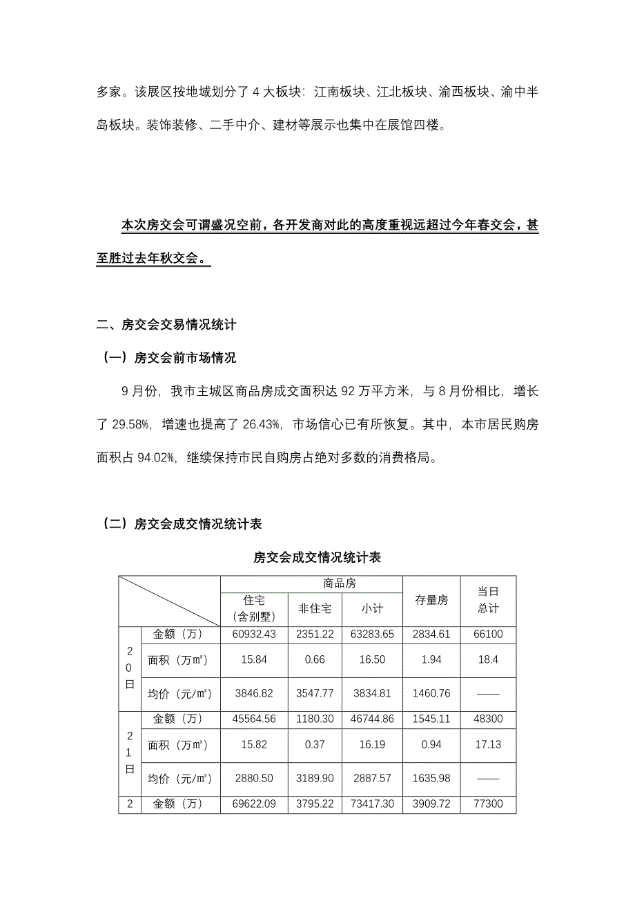 房交会分析报告_第2页