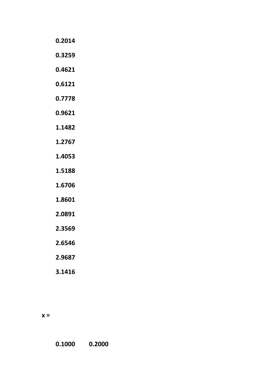 数值法求解微分方程.doc_第2页