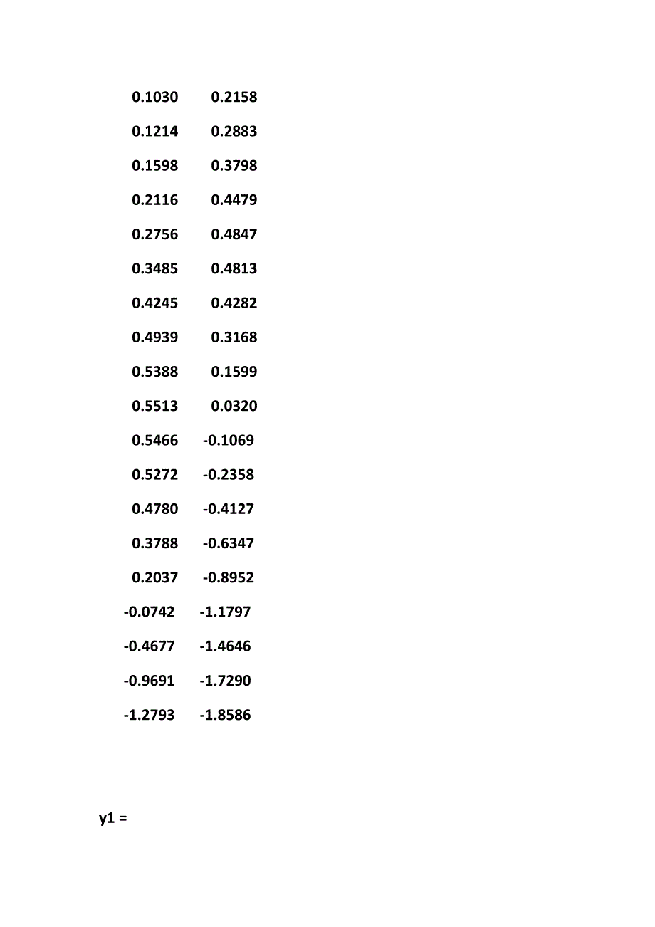 数值法求解微分方程.doc_第3页