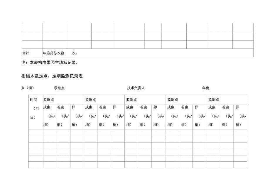 果园农事记录_第5页