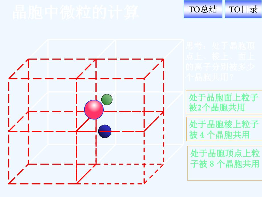 晶胞的计算76716_第2页