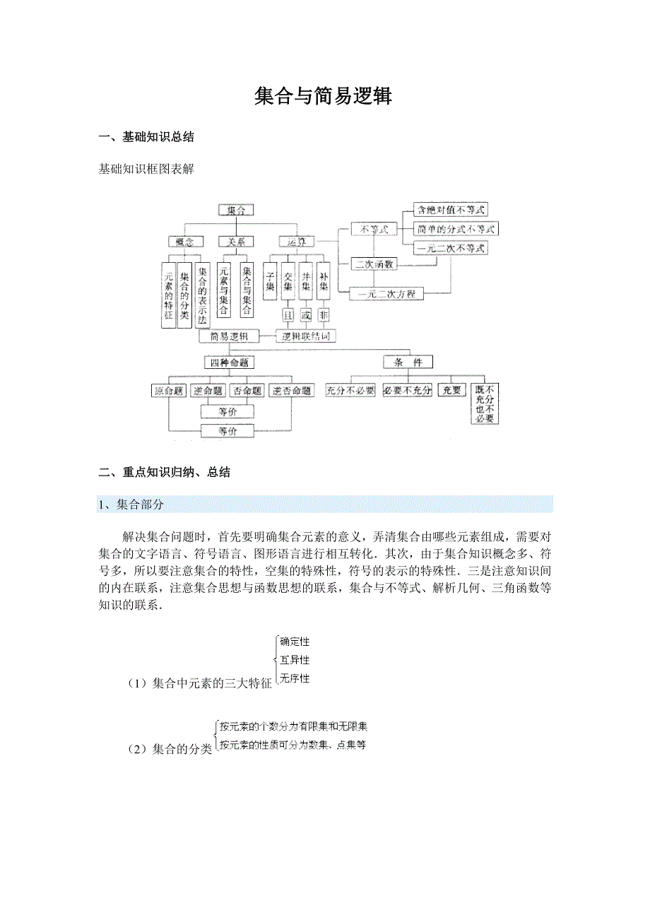 集合与简易逻辑复习与小结.doc_第1页