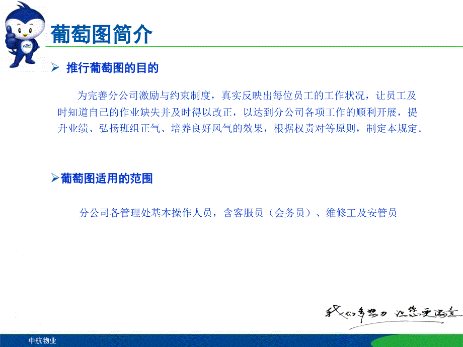 员工绩效管理葡萄图的应用ppt课件_第4页