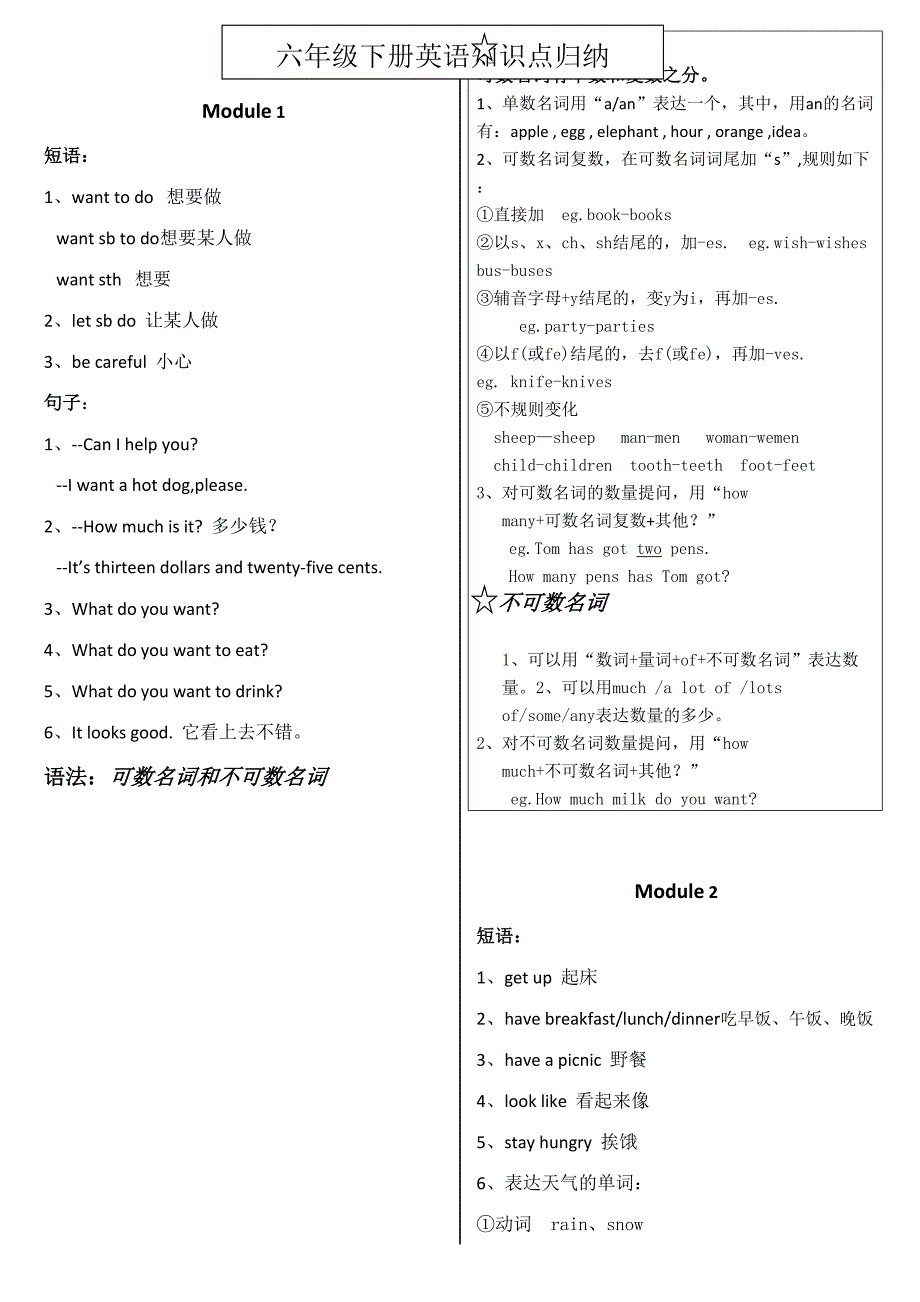 2023年外研版六年级下册英语知识点梳理.docx_第1页