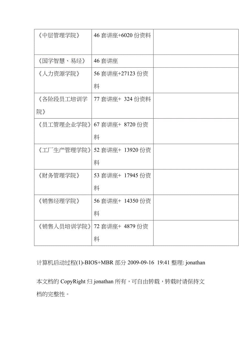 BIOS的基本概念与启动过程_第5页