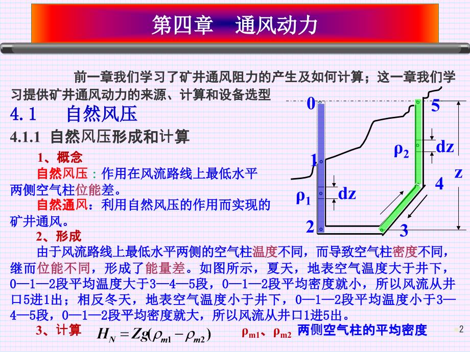 第04章通风动力_第2页