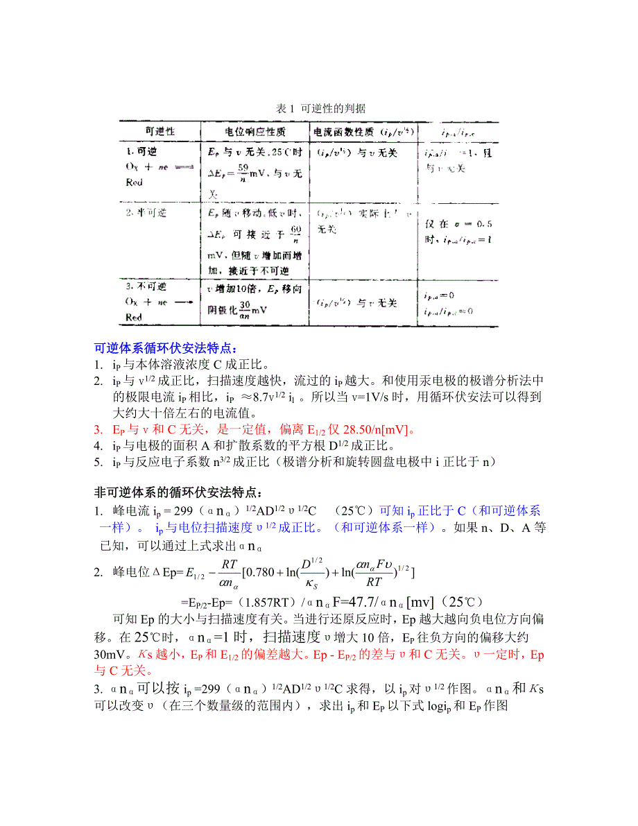 (完整word版)循环伏安法与线性扫描伏安法.doc_第4页