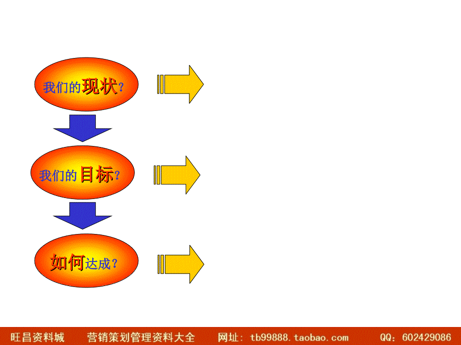 和安复方氨基酸胶囊CF策略方案_第3页