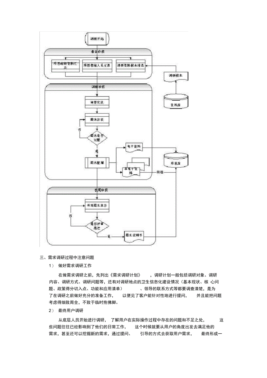 软件项目需求调研过程管理制度_第2页