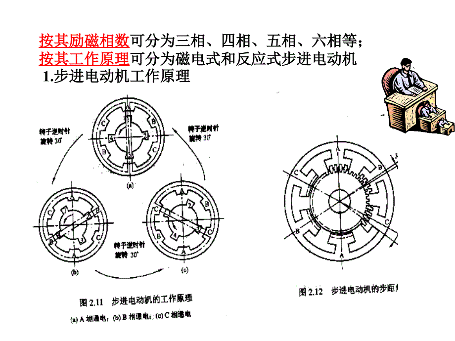 目前应用较多的塑料导轨的复合材料是.ppt_第3页