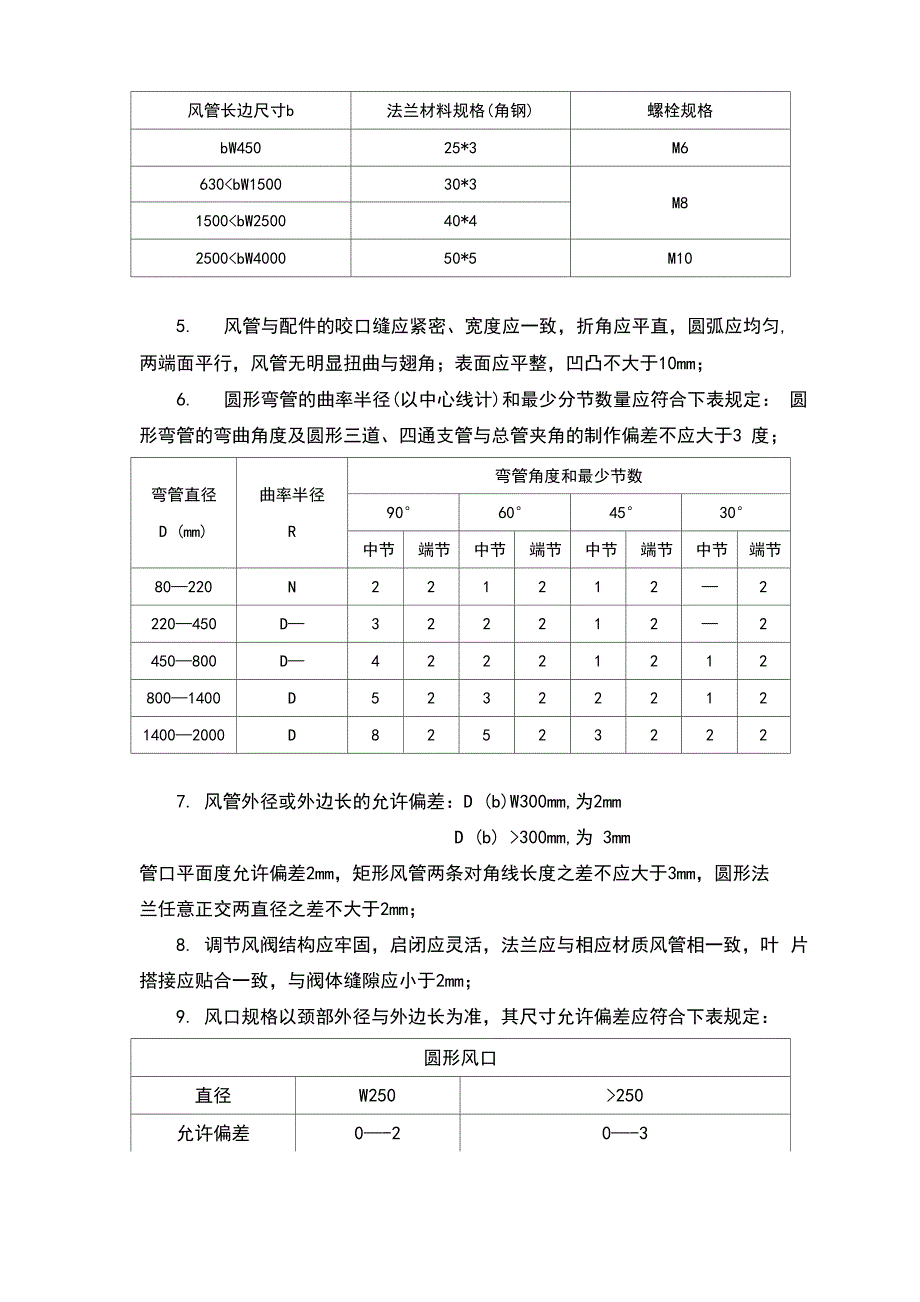 空调系统改造工程_第4页