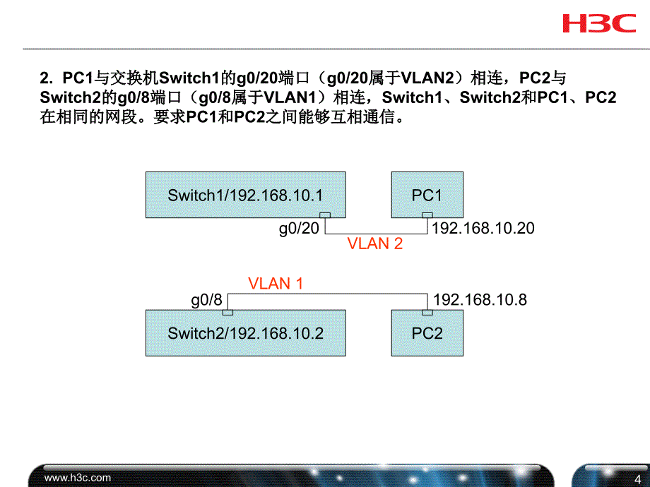 局域网技术与组网工程Part4_第4页