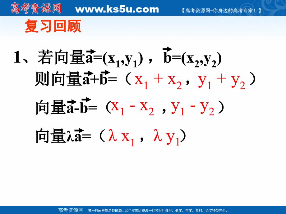 数学：231向量数量积的物理背景与定义课件1新人教B版必修4_第2页