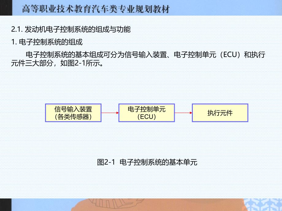 汽车电子控制系统概述_第2页