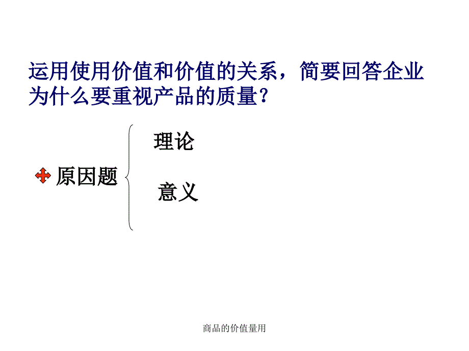 商品的价值量用课件_第1页