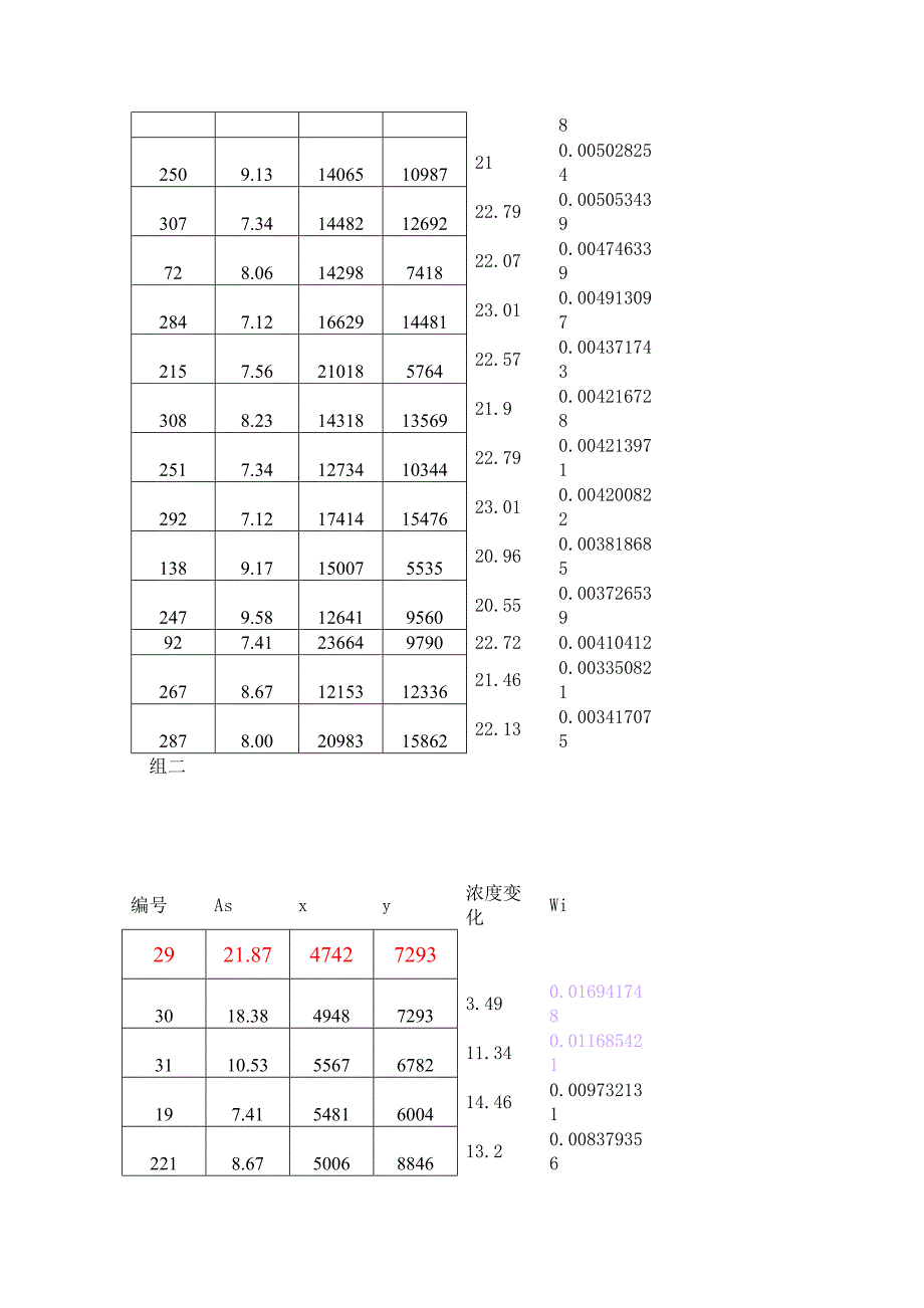 第三问模型建立与求解doc_第4页