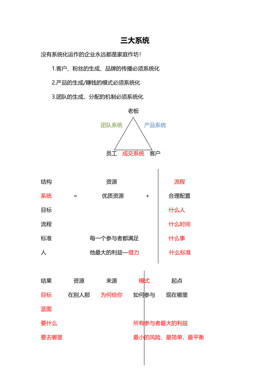 大脑银行--组织系统.docx_第1页