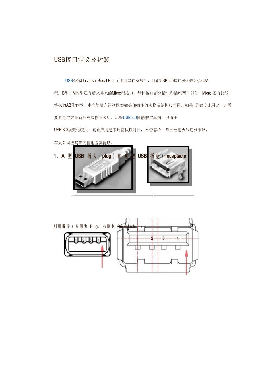 最全的USB数据线接口资料_第1页