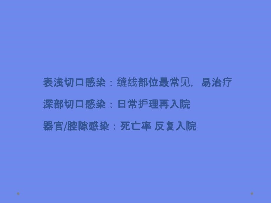 SSI的预防与控制_第5页