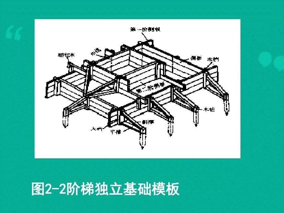 基础模板施工.ppt_第5页