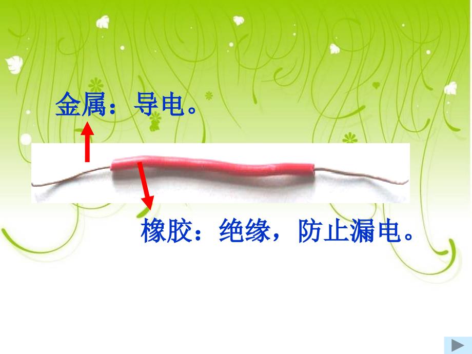 小学四年级下册科学-1.2点亮小灯泡-教科版(17张)(4)ppt课件_第3页