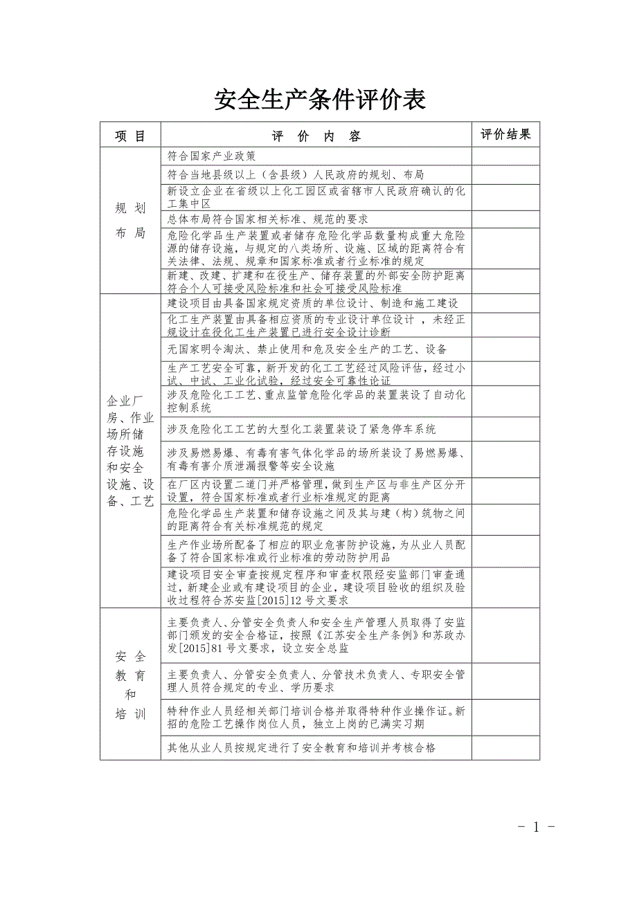 安全生产条件评价表_第1页