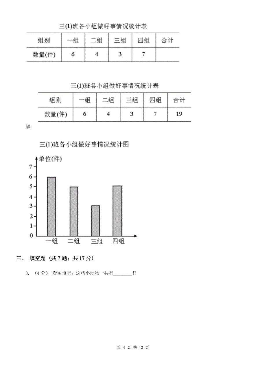 宣城市宁国市数学二年级下册第一单元测试卷_第4页