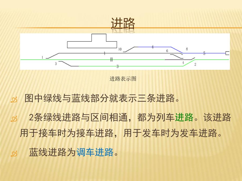 铁道概论第六章- 信号和通信设备_第4页