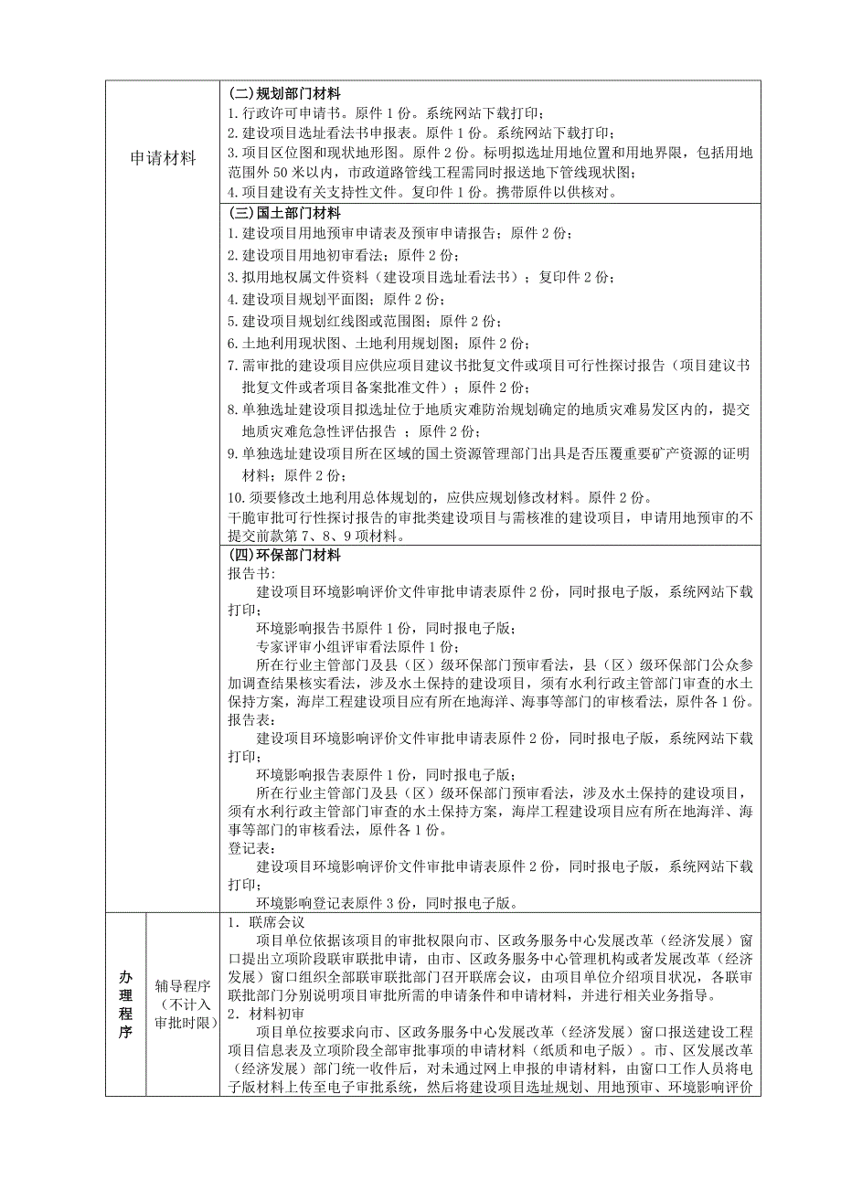 项目立项阶段办事指南_第3页