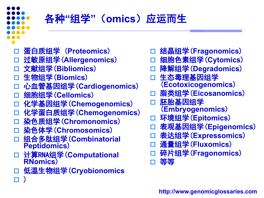 药物基因组学与个体化用药与床与创新药物开发-长沙.ppt_第3页