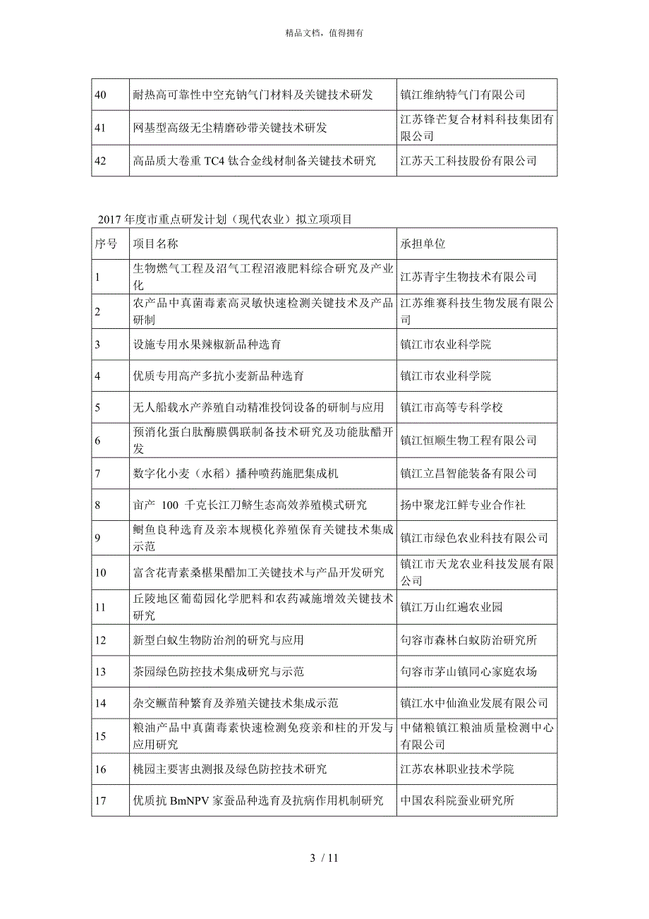 精品资料2022年收藏市重大科技专项拟立项项目_第3页