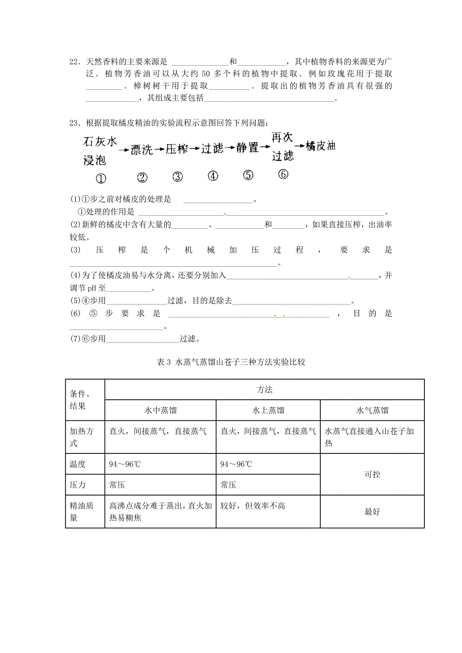 生物6.1植物芳香油的提取测试新人教版选修1_第3页