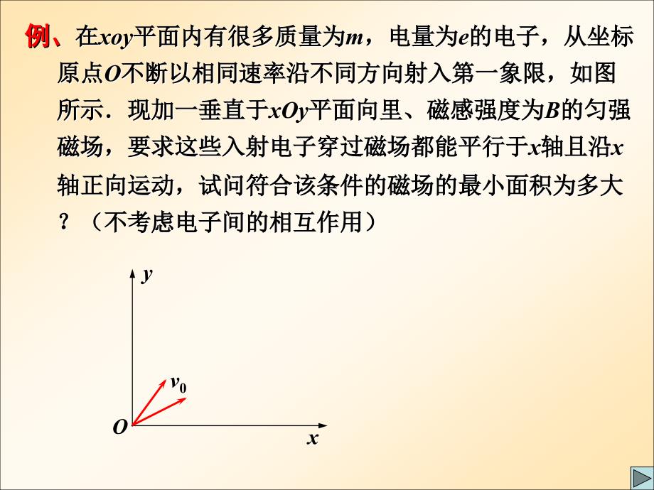 带电粒子在磁场中的运动磁聚焦_第3页