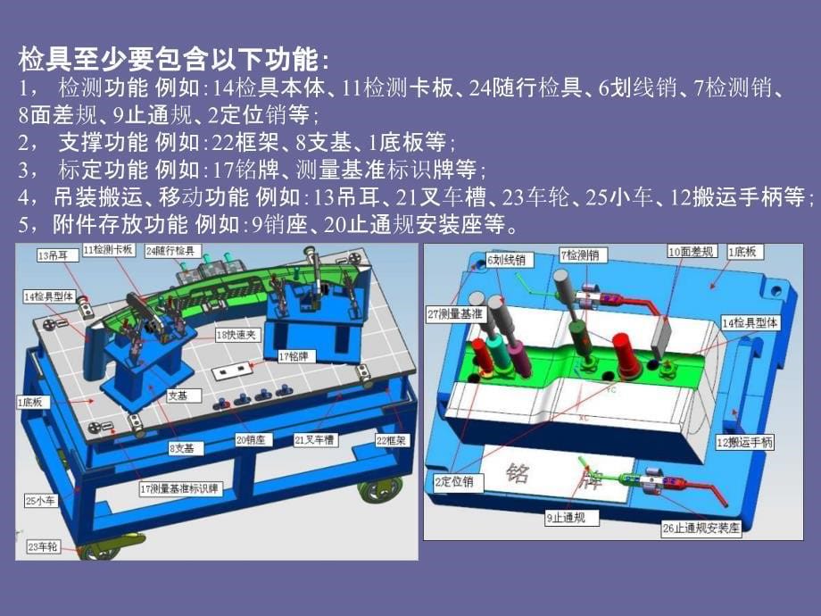 汽车检具课件_第5页