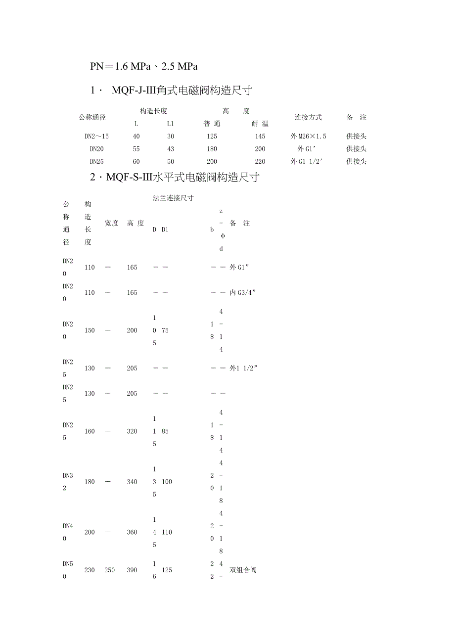 MQFIII型系列蒸汽电磁阀上海丹莱克阀门有限公司_第3页