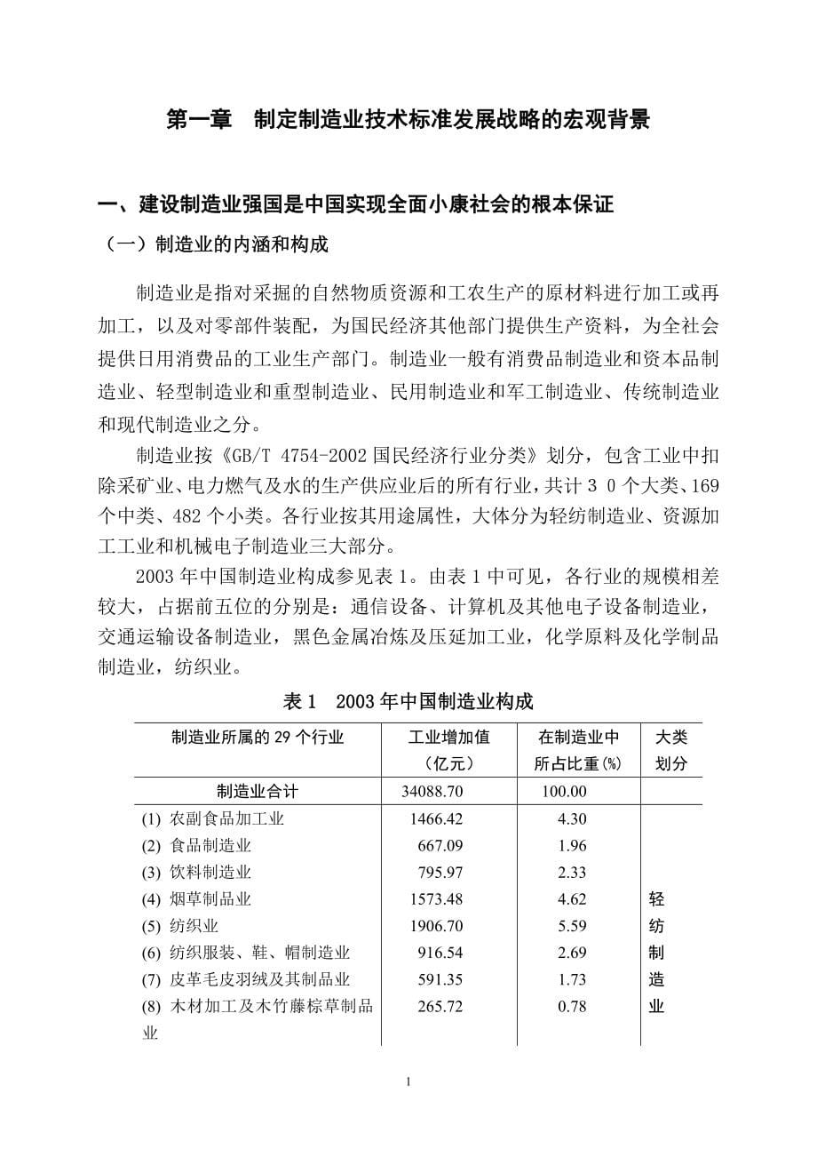 （可行性报告商业计划书）中国制造业技术标准发展战略研究报告_第5页