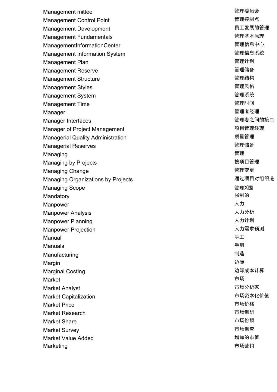 项目管理术语词典250_第2页