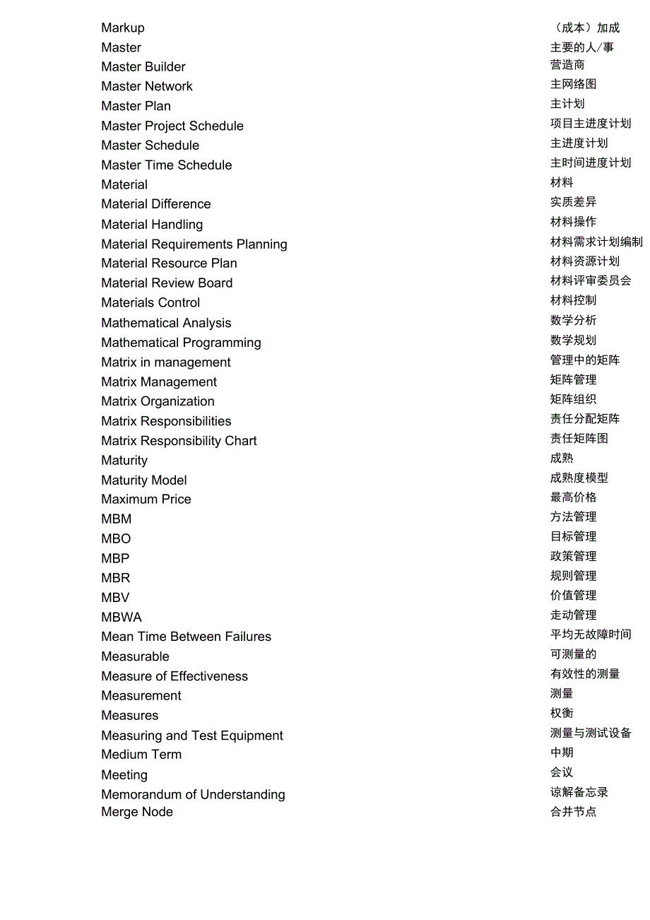 项目管理术语词典250_第3页