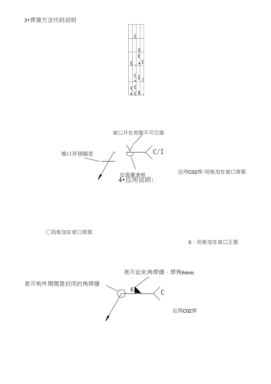 焊缝符号和精度符号图纸表示方法_第2页
