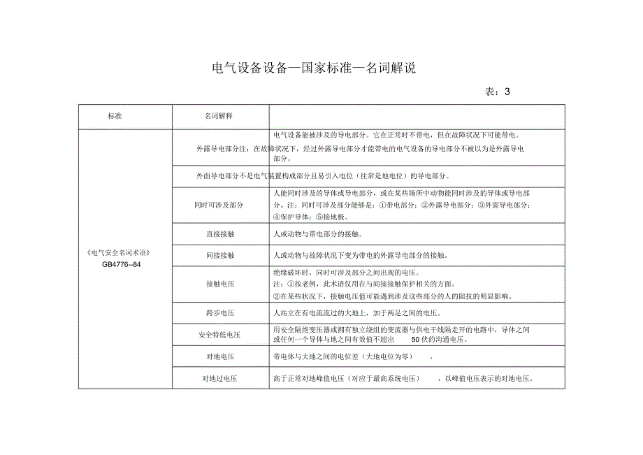 电气设备设施名词解释.doc_第3页