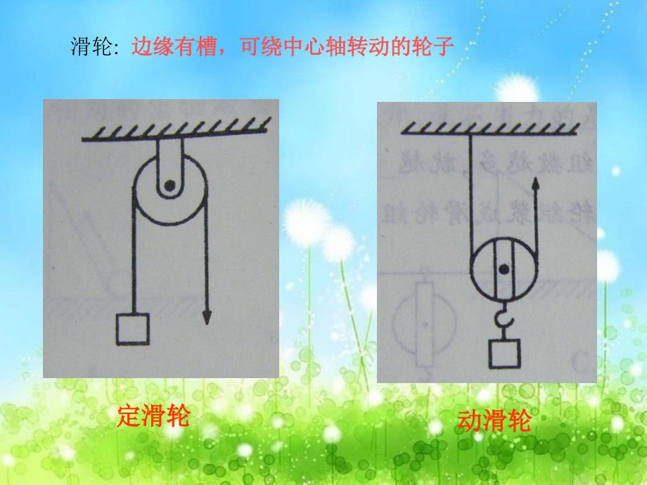 [名校联盟]福建省永安市第七中学八年级物理9.2《滑轮及其应用》课件2_第3页