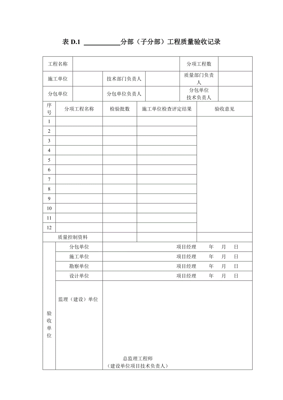 质量验收记录SY4200-2007 通则.doc_第4页