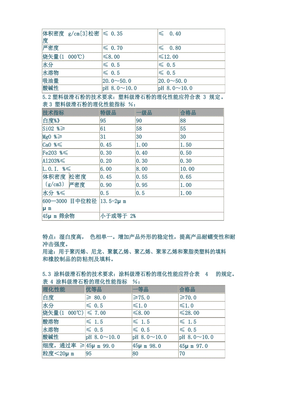 滑石粉分类与品种.doc_第2页