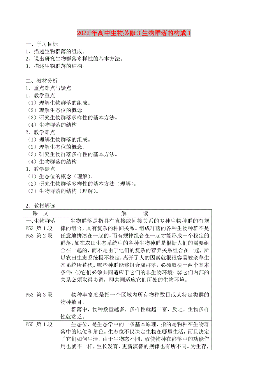 2022年高中生物必修3生物群落的构成1_第1页