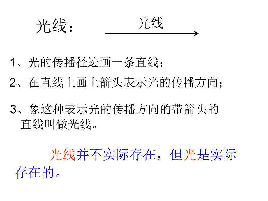 2017人教版物理八年级上册第四章-光现象知识点-课件_第3页