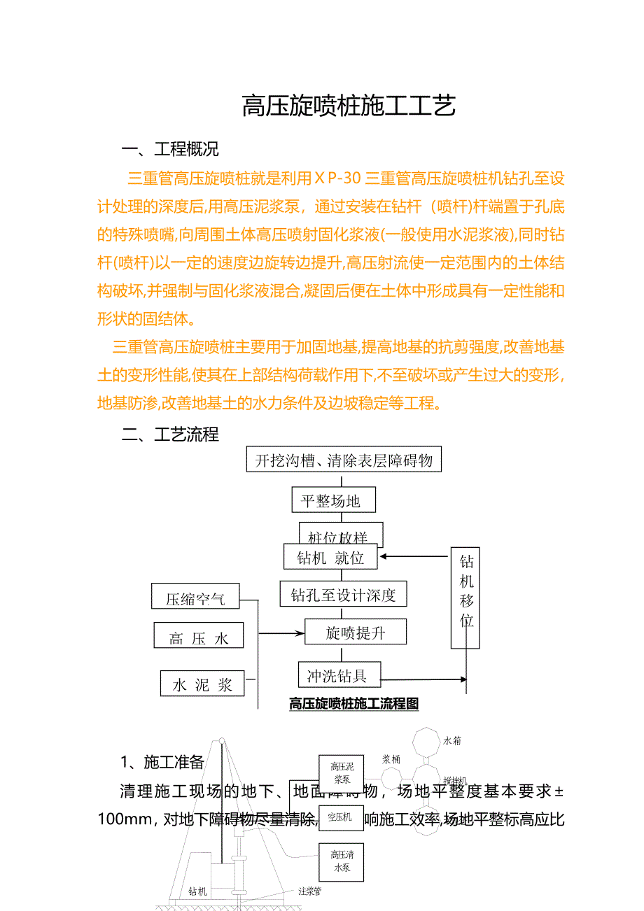 三重管高压旋喷桩施工工艺26342_第1页