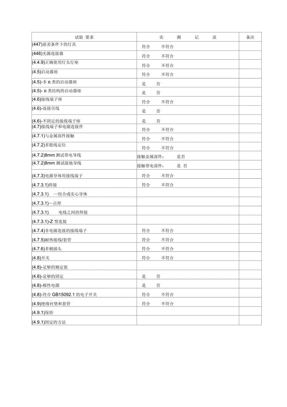 灯具安全检测记录表_第5页