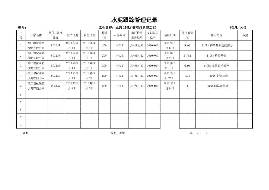 水泥跟踪管理.doc_第4页