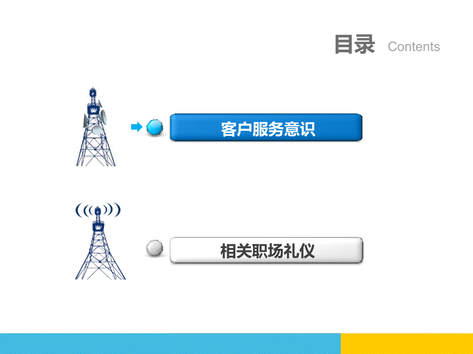 客户服务意识及相关职场礼仪绝好的资料千万不要错过_第2页